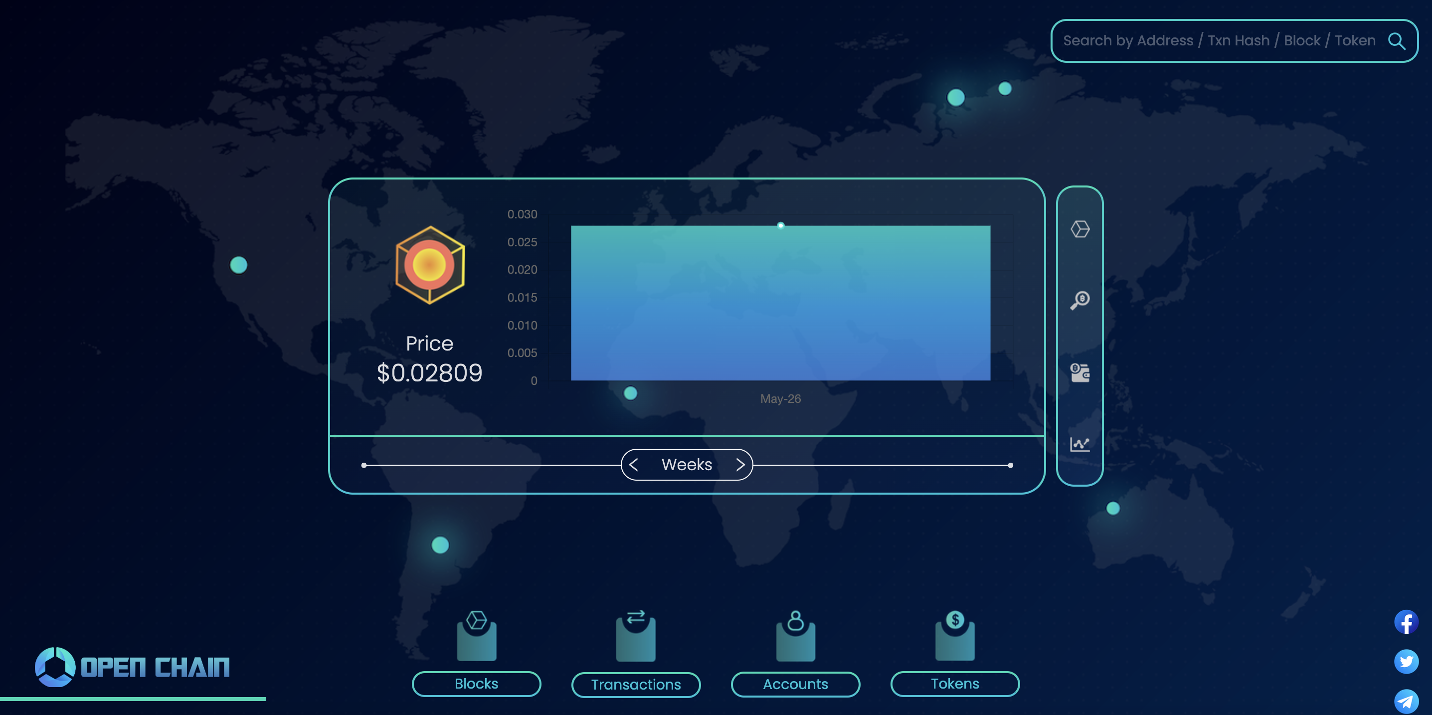 Blockchain Scan