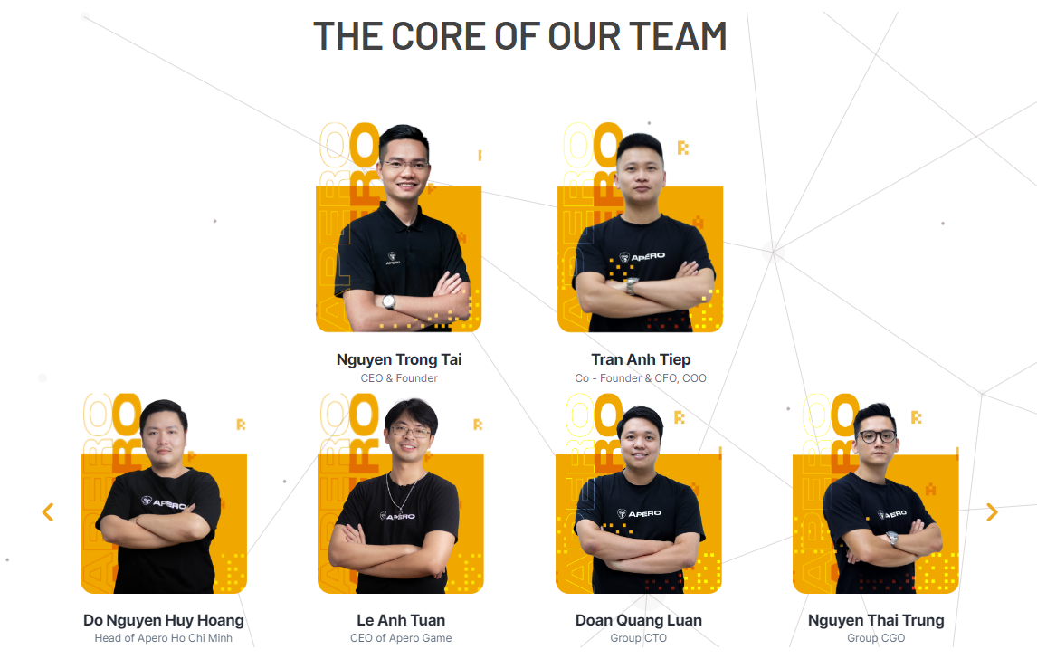 Apero Technologies Group