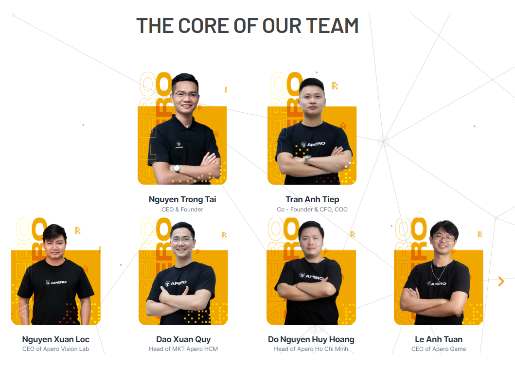Apero Technologies Group