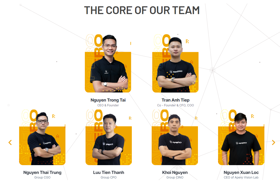 Apero Technologies Group