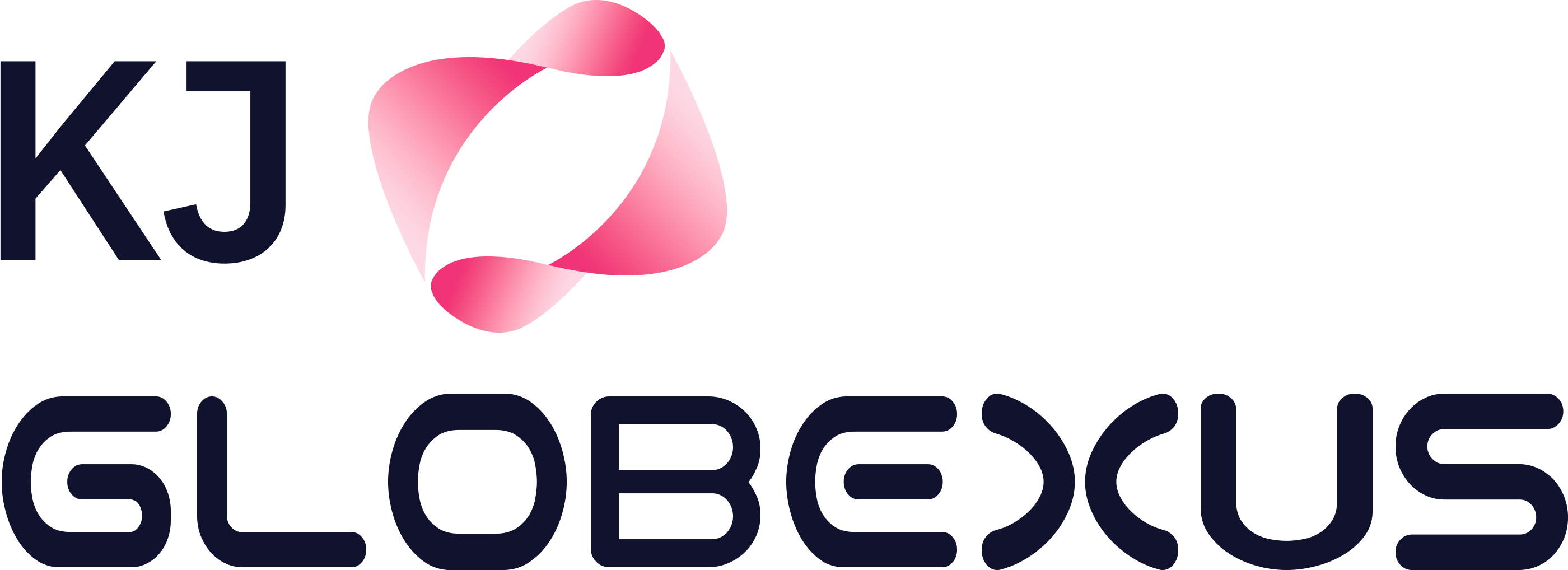 Công ty TNHH KJ Globexus