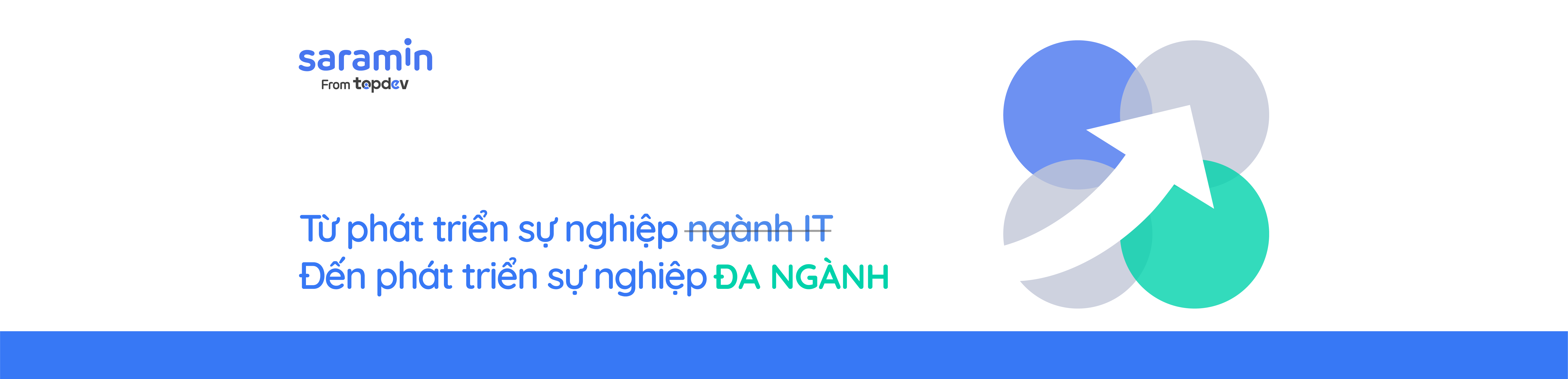 Saramin VN